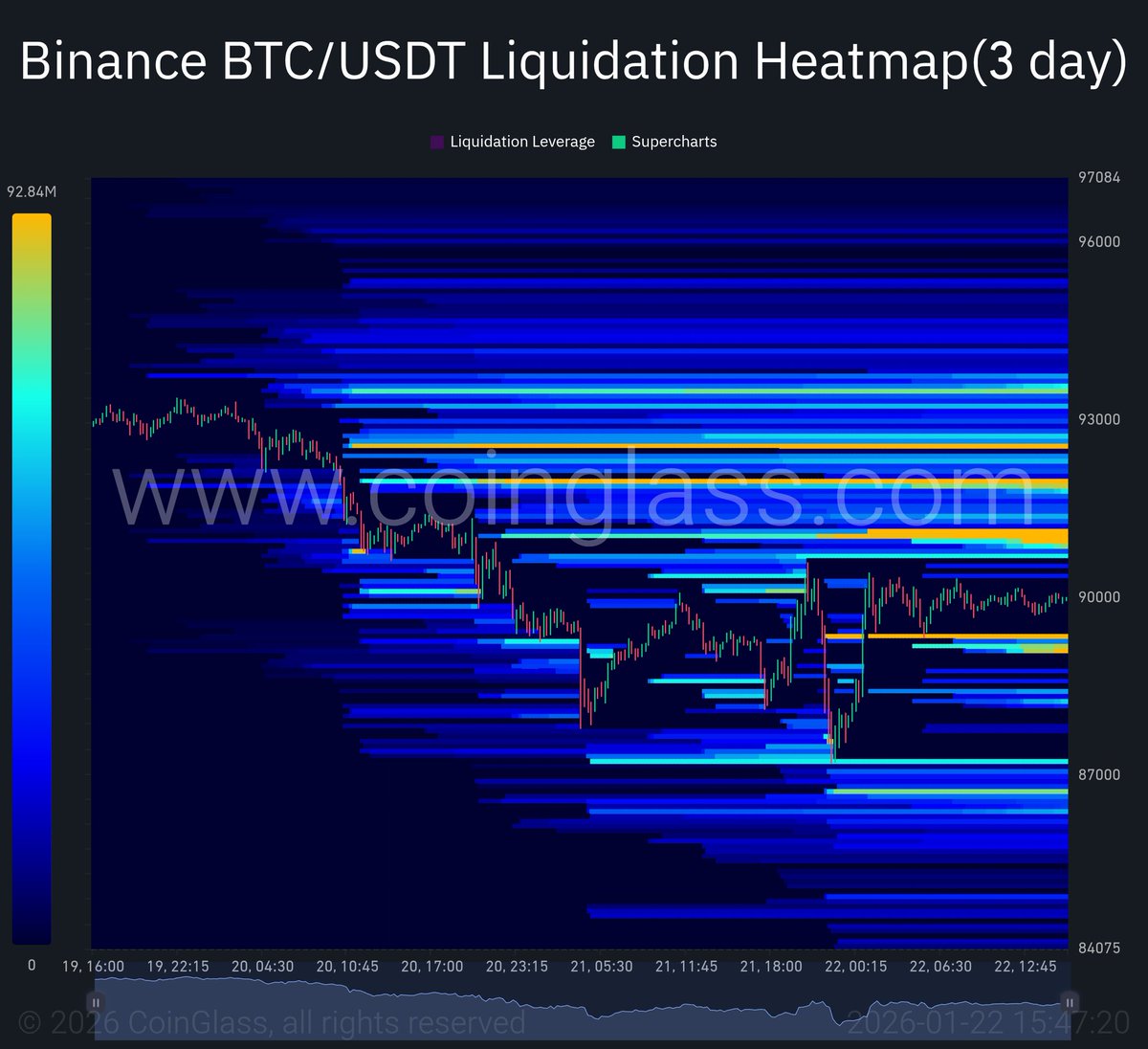 LaCryptoLycus🐺 tweet media