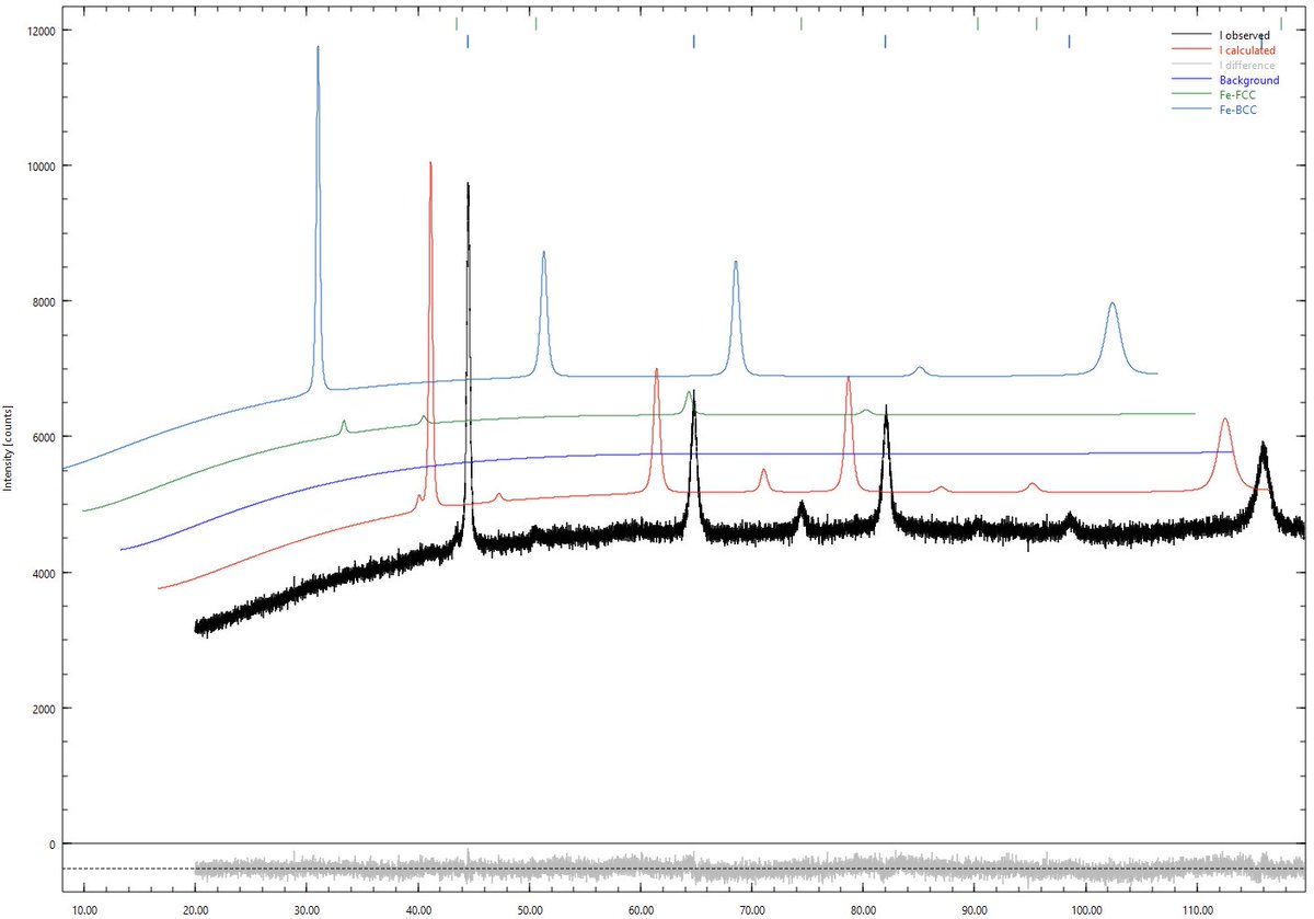 Dr Andre Hatem tweet media