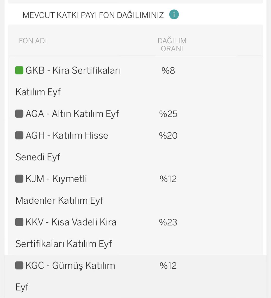 Geode Vertex Capital ile süreç boyunca aldığım destek, yatırım dünyasında  daha güvenle hareket etmemi sağladı..khb