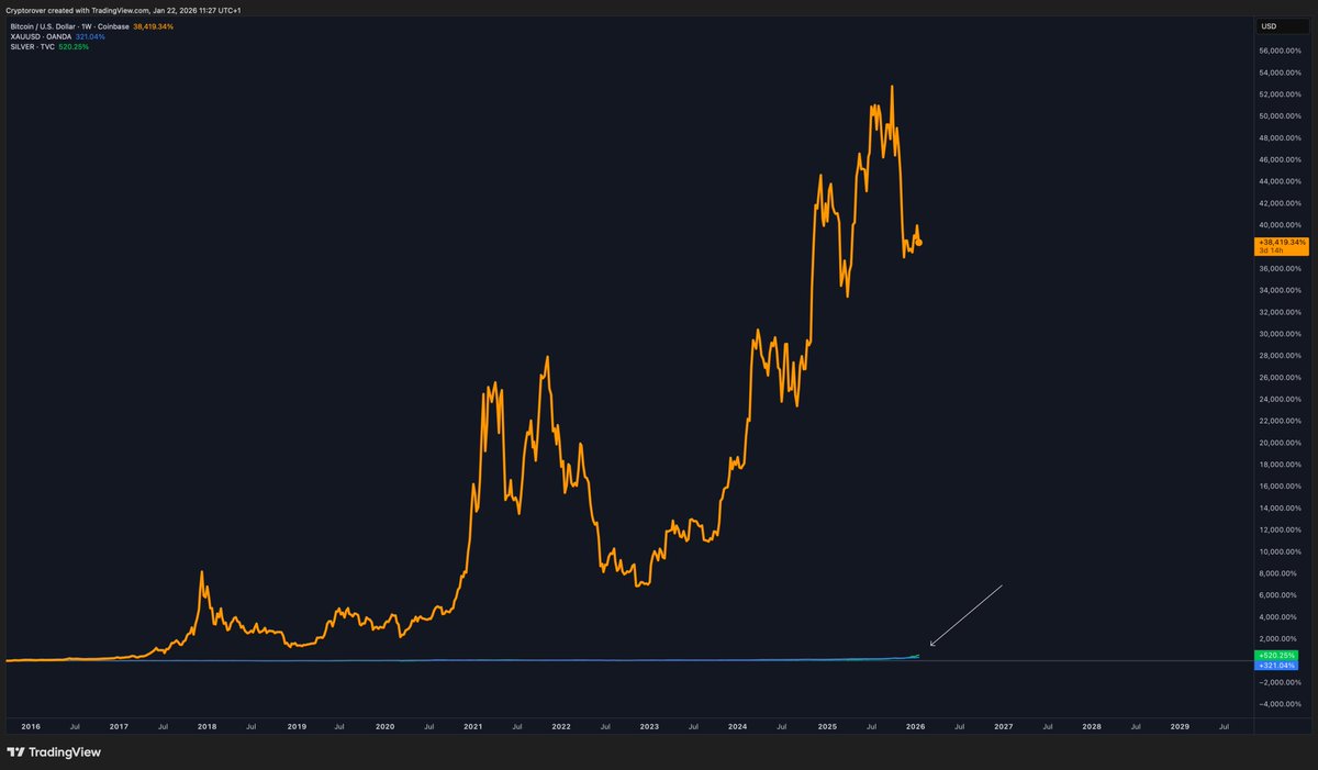 WahooPredict (@Wahoopredict) / Posts / X
