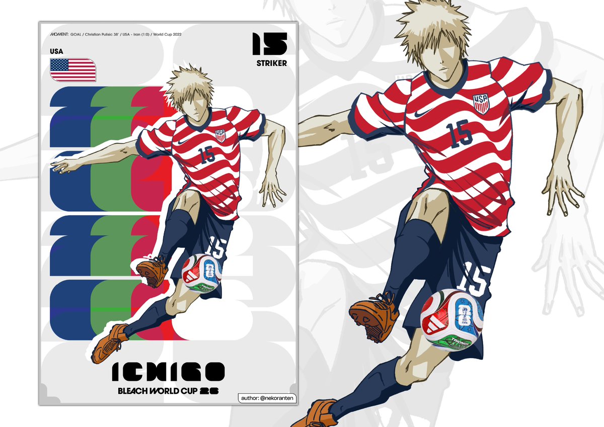 #BLEACH 
As planned, I'm starting the fan-made series BLEACH World Cup 2026. The characters have been randomly assigned* to the countries taking part in the tournament (and to the still-unfilled group slots) - except for Ichigo, Chad, and Uryu - they were assigned to the host