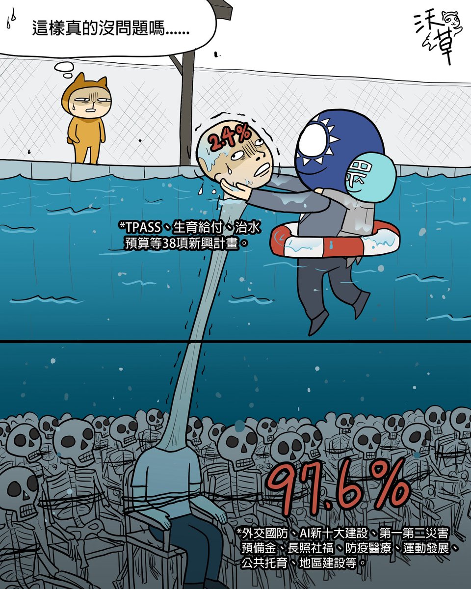 watchoutTW's tweet image. 😱😱😱