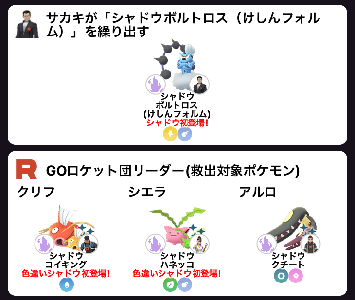 pokemapi's tweet photo. 「大切な相棒：占拠」開始後の、サカキ、リーダーの使用ポケモンが確認されています。

※GOロケット団リーダーから救出するポケモンは色違いの可能性あり

👿サカキ：ボルトロス（けしん）
👿クリフ：コイキング
👿シエラ：ハネッコ
👿アルロ：クチート

▼https://t.co/7IaJDo9V7o

#ポケモンGO https://t.co/lltqSIJDEt