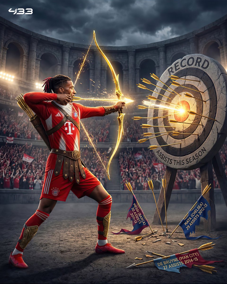 433's tweet image. 𝐎𝐋𝐈𝐒𝐄 𝐂𝐋𝐎𝐒𝐈𝐍𝐆 𝐈𝐍 𝐎𝐍 𝐇𝐈𝐒𝐓𝐎𝐑𝐘 👑

With 𝟐𝟏 assists and counting, Olise's chasing the record for 𝙢𝙤𝙨𝙩 𝙖𝙨𝙨𝙞𝙨𝙩𝙨 𝙞𝙣 𝙖 𝙨𝙞𝙣𝙜𝙡𝙚 𝙨𝙚𝙖𝙨𝙤𝙣 by players from Europe’s top five leagues, across all competitions 👀

30 | L. Messi (2011/12)
29 | J.…