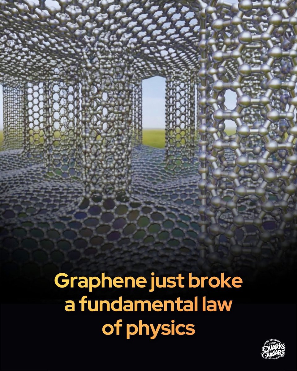argosaki's tweet image. Electrons in graphene have done something physicists thought was impossible.

They were seen flowing like a nearly perfect quantum liquid — one so strange, it defies the rules taught in physics textbooks for over a century.

This happened at a critical point in graphene called…