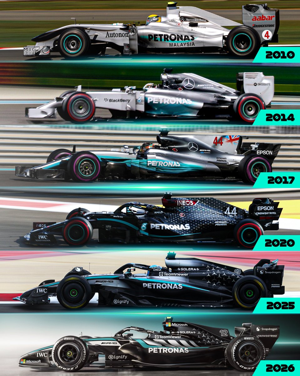 Formula 1 tweet media