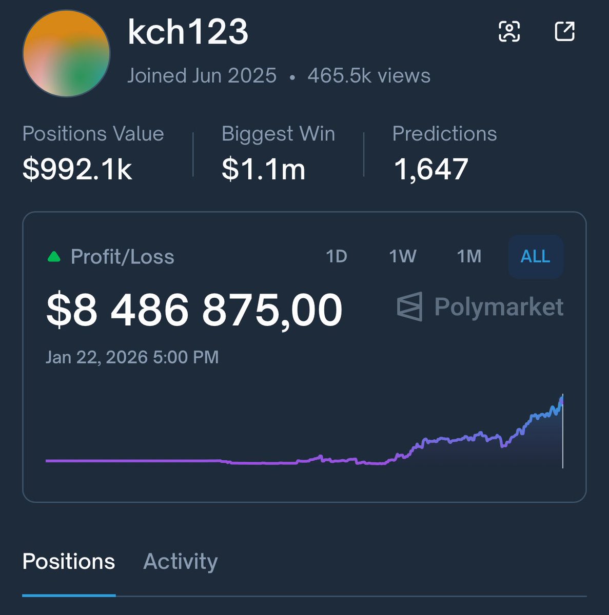 Kaon crypto price prediction (96) foto