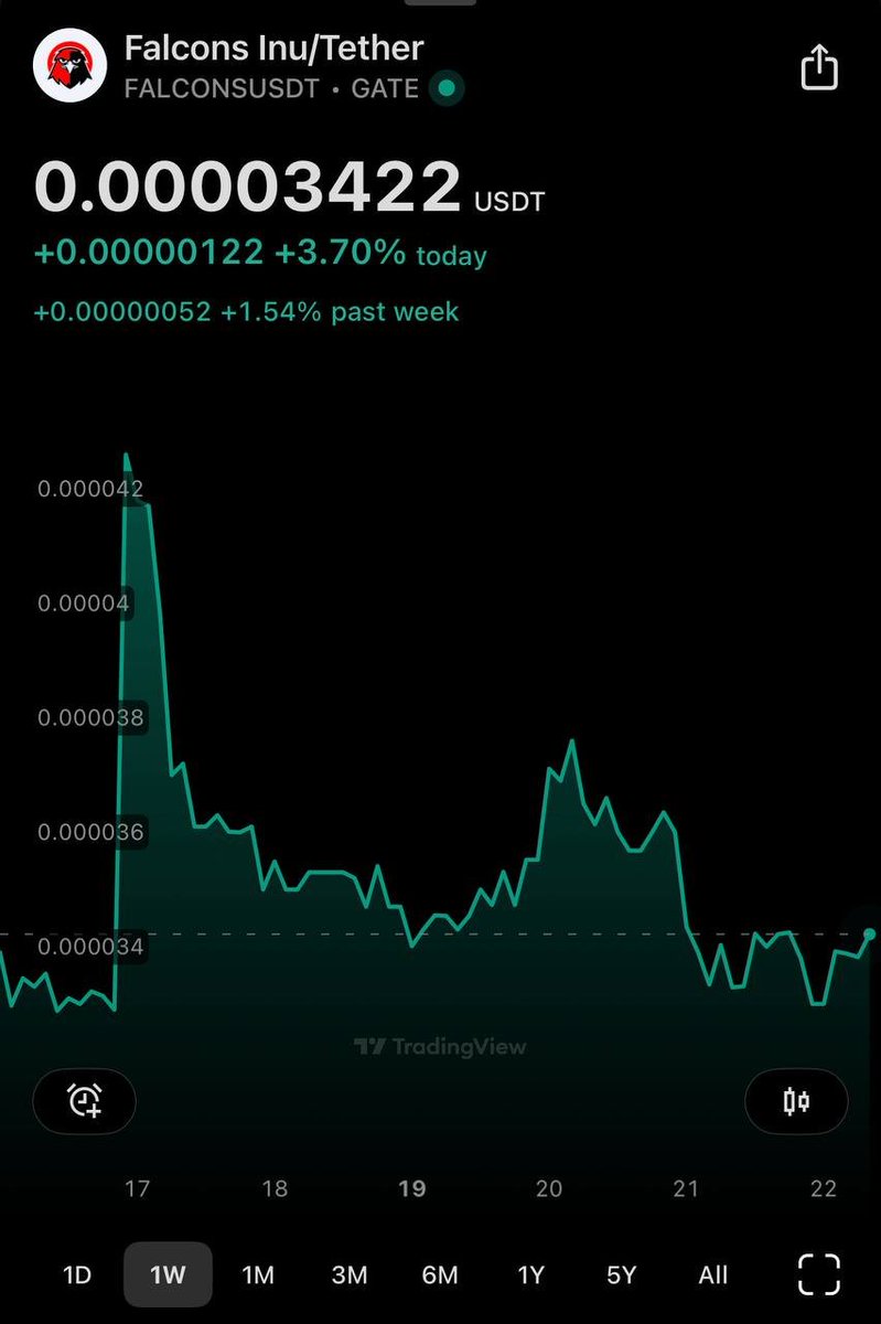 YD (@YDewwii) / Posts / X