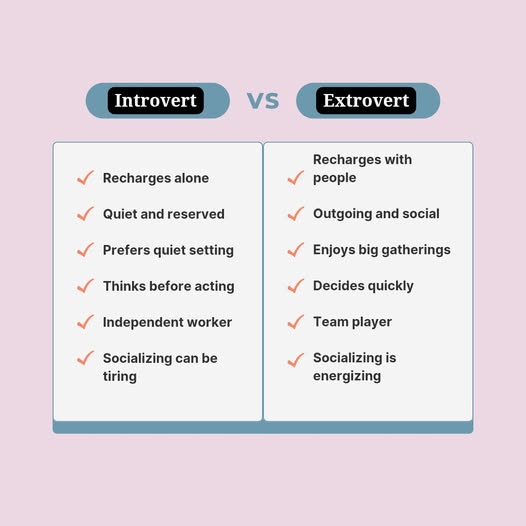 Remote work isn’t just about workload — silence can drain too. 😩

🔋 Introverts recharge in quiet.
🔋 Extroverts recharge around people.

Remote work isn’t one‑size‑fits‑all. How do you recharge?