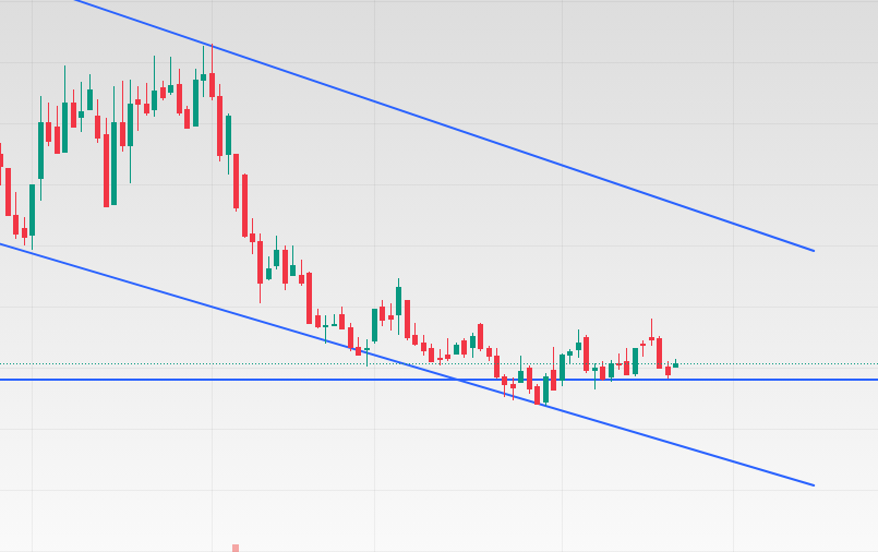 Sanayi sektörünün BABASI OLACAK !

9.90TL güvenli seviyede, yatayda...

HAREKET GELİYOR✔️

2X GARANTİ 

Saat 20:00'da paylaşıcam
RT YORUM BEĞENİ İSTİYORUM #bist100