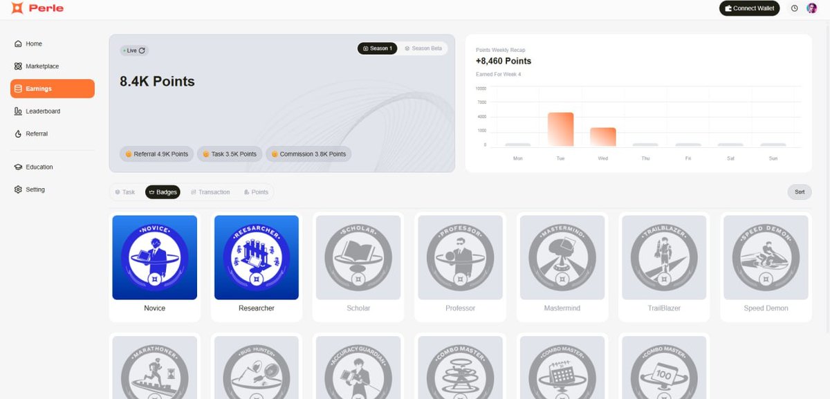 CryptoDevaETH's tweet image. UPDATE @PerleLabs

You can still complete quests and earn points

&amp;gt; Requirement
• Only ~$0.2 worth of SOL is enough to complete all quests

&amp;gt; About Badges
• When you have $2-3 available later
• You can claim the badges then

Simple strategy
Earn points now→ Claim badges later