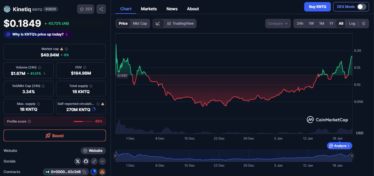 Dr Bank 🔶 tweet media