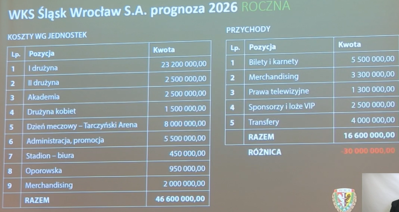 Jakub Guder tweet media