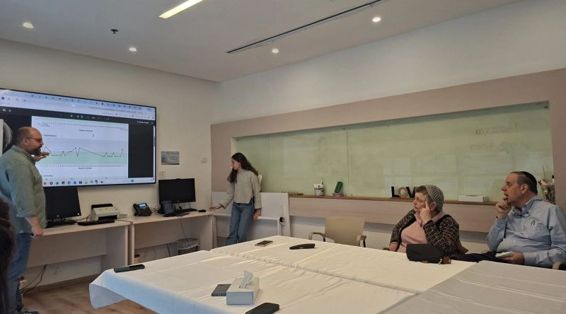 GehaResearch's tweet photo. Geha is proud to share that the #RECOVER project, led by Dr. Adar Paz, won an Applebaum Foundation grant!  Meeting a critical national necessity, our ADAPT ML system tailors PTSD therapy in real-time—bringing #PrecisionPsychiatry to those who need it most. 📷
#innovation2025 https://t.co/7UGOMlFBaG