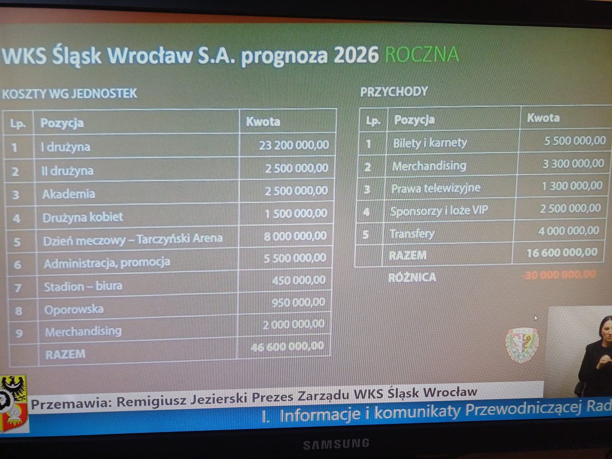 Karol Bugajski tweet media