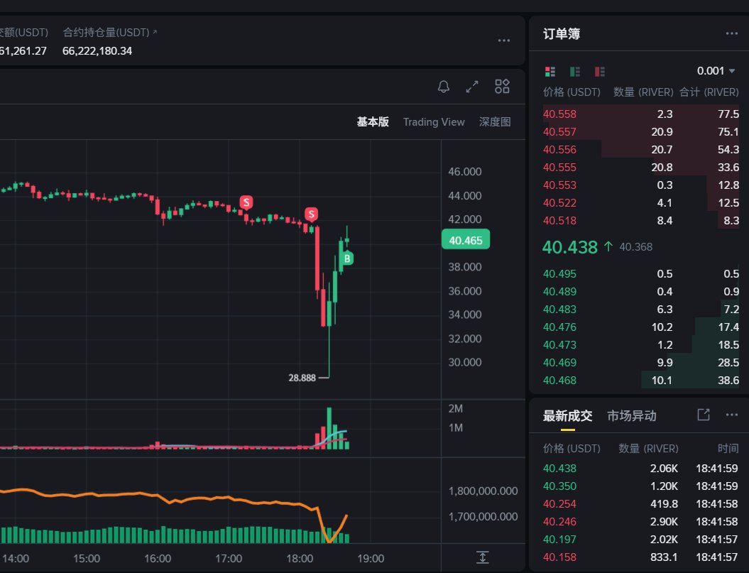 TraderBazinga (@BazingaTrader) / Posts / X