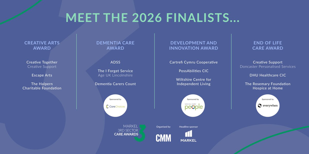 3rdSectorCareAwards tweet media