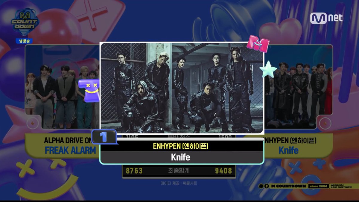 🎉엔하이픈의 세 번째 M COUNTDOWN 1위를 축하합니다🎉

#Knife1stWin
#ENHYPEN19thWin

엔진 분들께서는 위 해시태그를 사용해 ‘Knife’ 의 첫 1위를 축하해주세요🩶
