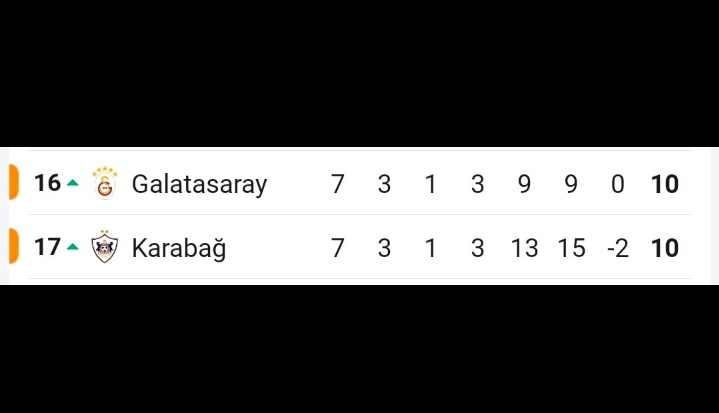 KarabakhFkTR's tweet photo. Kardeşimle sikir sikiriz 😁 https://t.co/mm0HxJXWW1