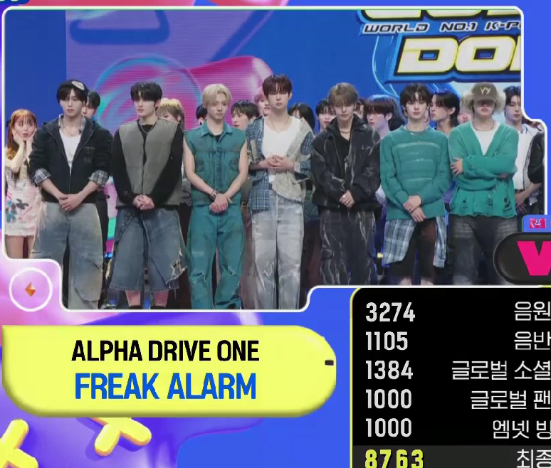 alpha drive one is second place for today’s m countdown! still so proud of the boys~ we still have three music shows to go, so let’s not be too discouraged and work even harder!