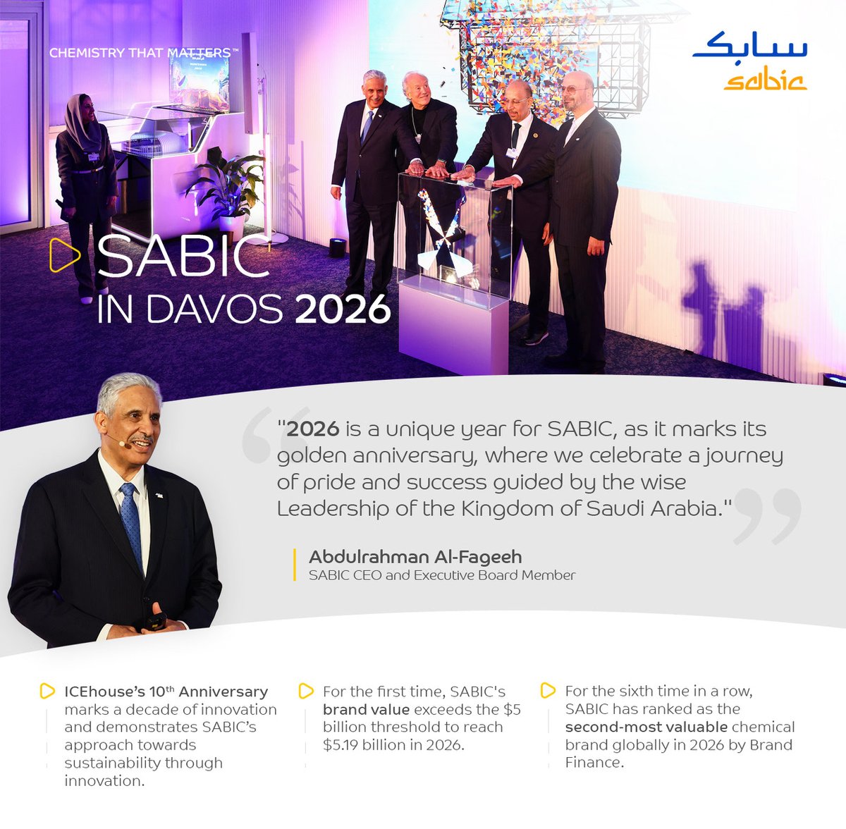 SABIC I سابك tweet media