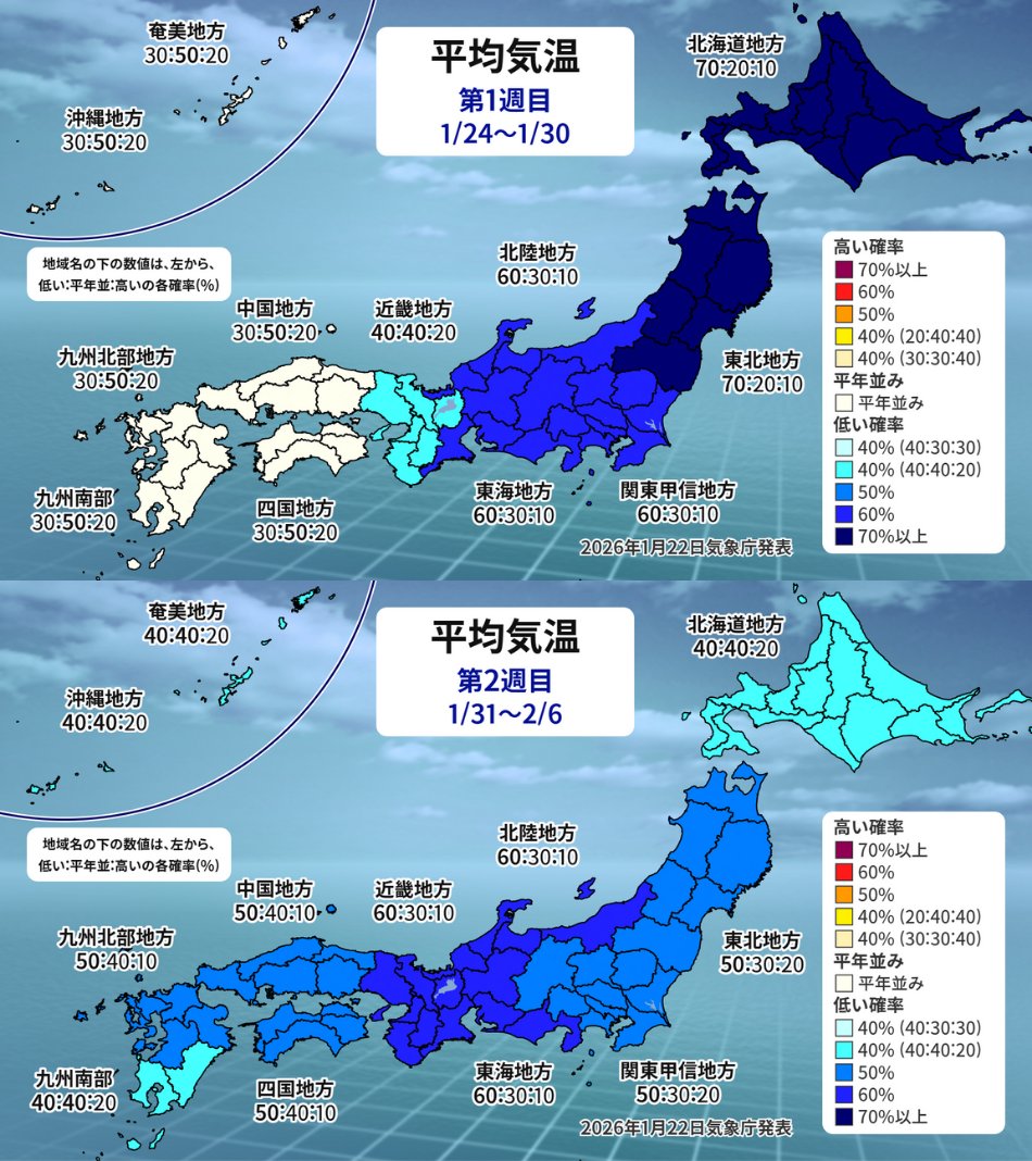 再来週までずっと寒いなんて…