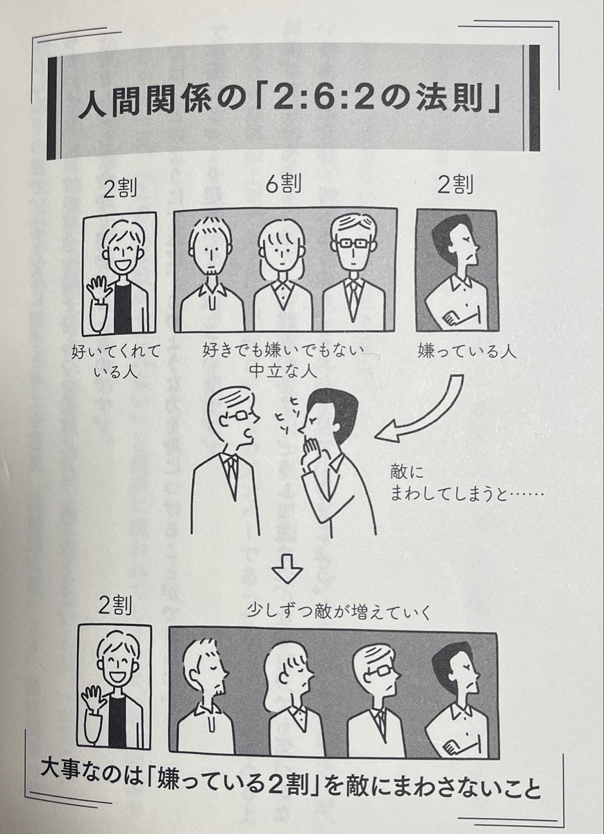ごーど|「心の余裕」の作り方を学ぶ tweet media