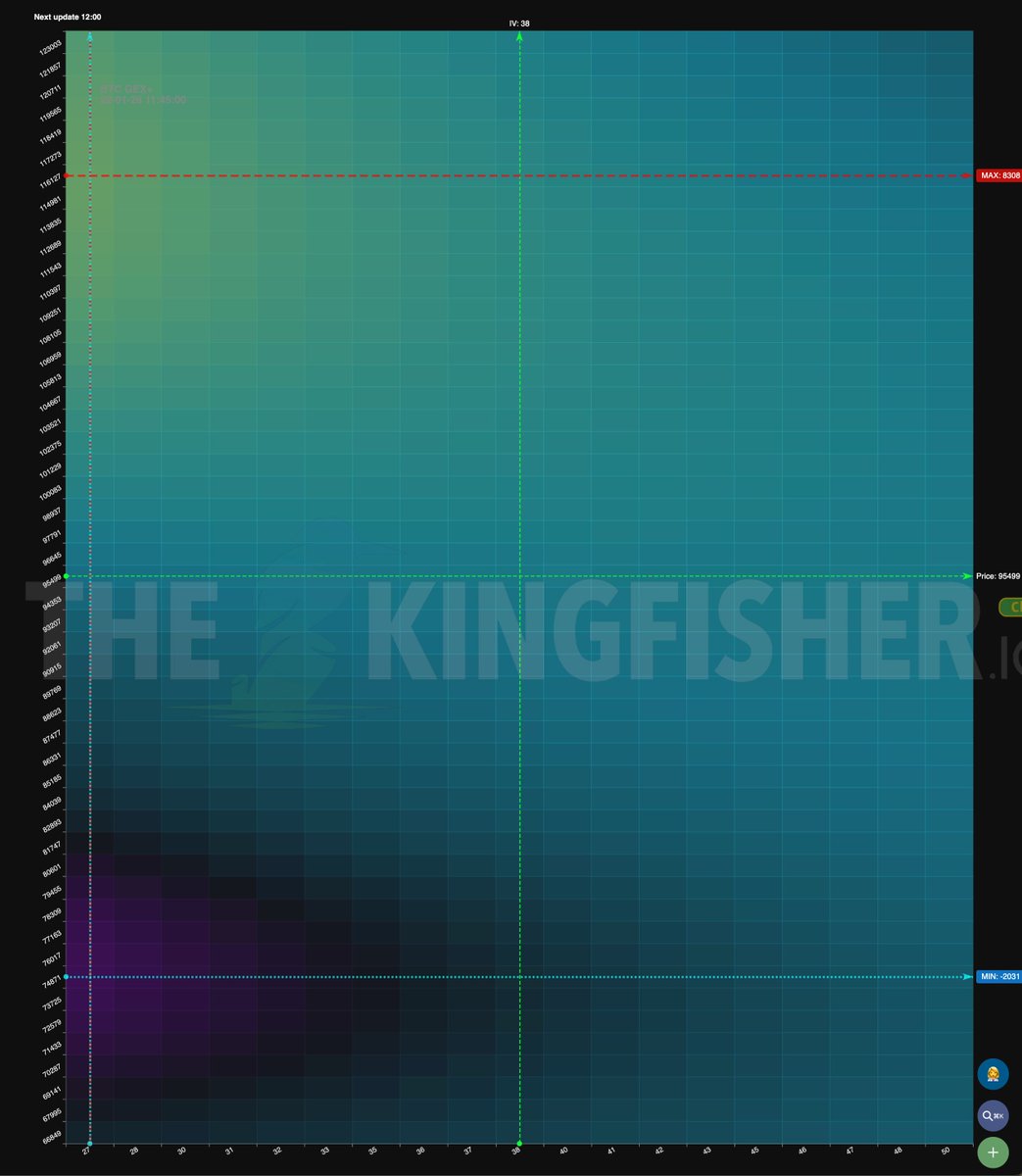 TheKingfisher (@kingfisher_btc) / Posts / X