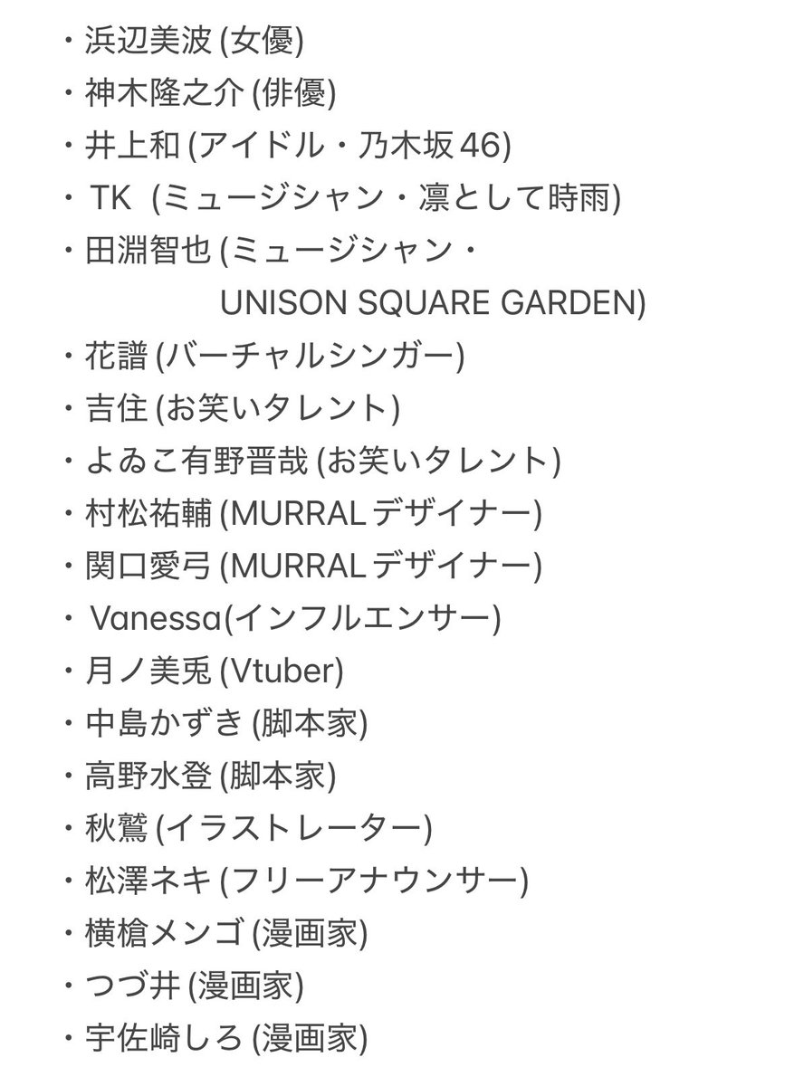 佐倉綾音の業界外のお友達