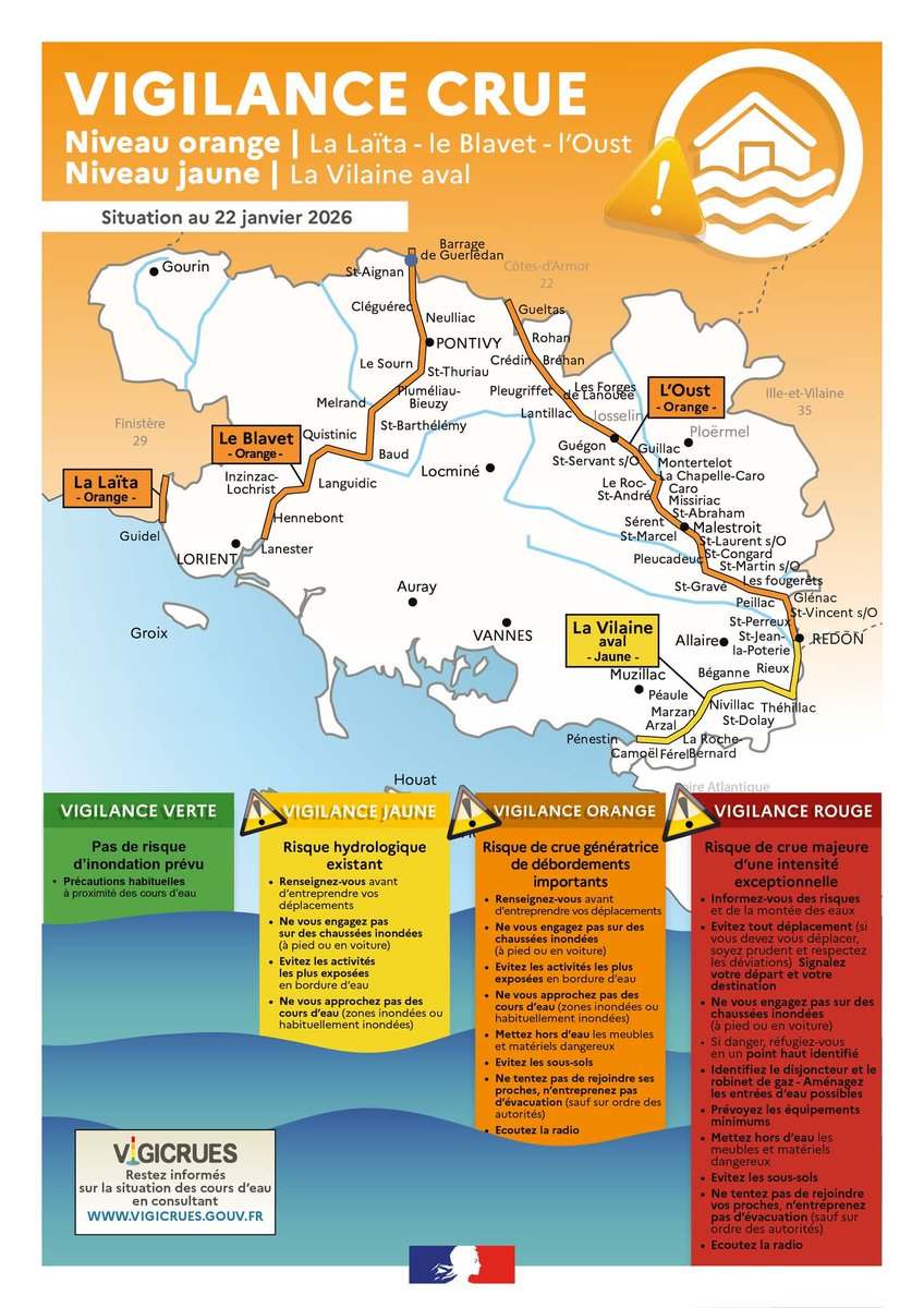Image de Préfet du Morbihan - Vigilance Crue | ⚠️🟠 🟡
Passage de l’Oust au niveau Orange et passage de La Vilaine aval au niveau 