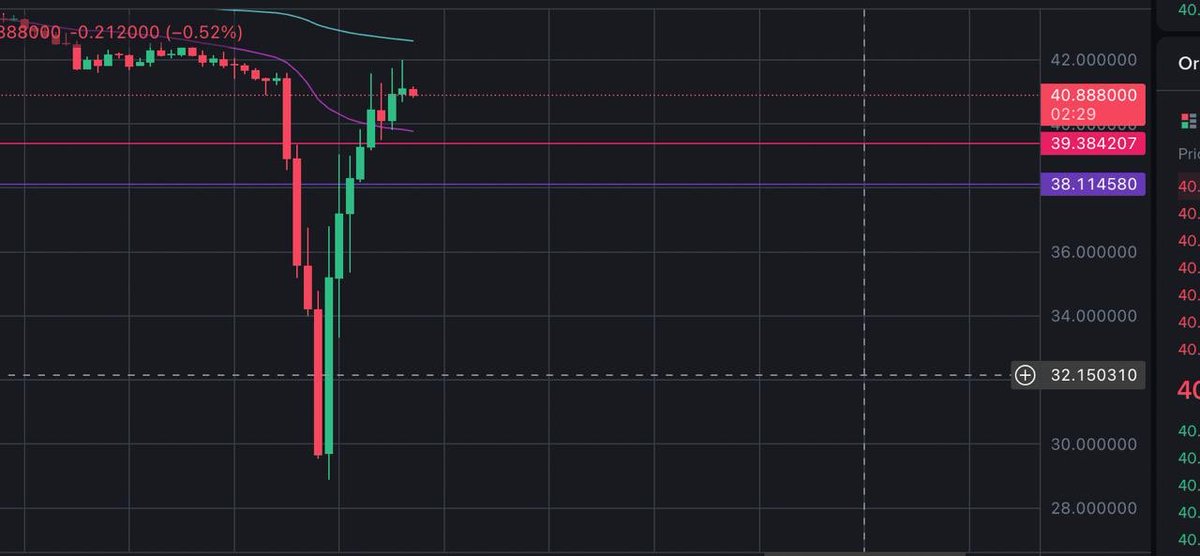 inipeb's tweet image. CANDLE M*M*K