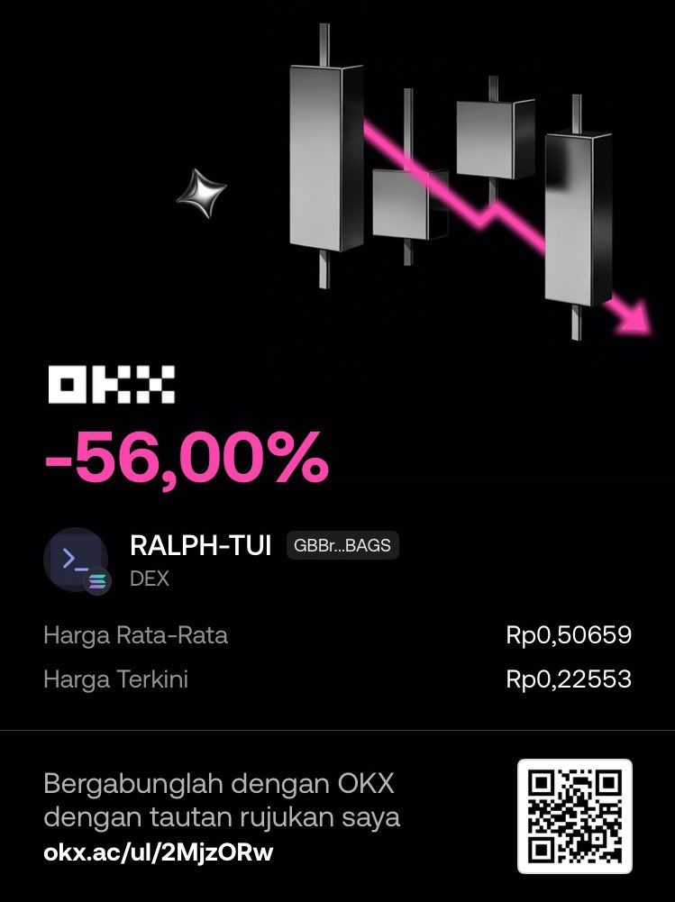 ndokesapi's tweet image. Longsor 50% wak, padahal kemarin udah + cuman gk mau tp -,-