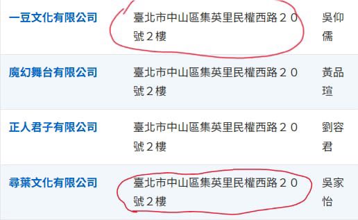 ginnypan's tweet photo. @seek_page 好笑了，我就花了幾分鐘去中國企業查詢網站，一查就出來了，你跟我說你跟一豆沒關係，要笑掉我大牙了 https://t.co/ERYeSy6smj