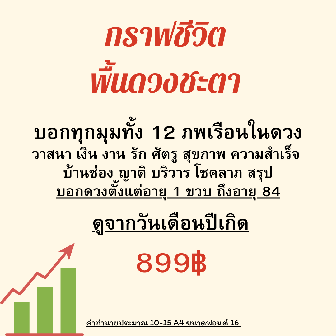 เฟิร์ส✨Beyond Duang ๑๑๙ 🌟 tweet media