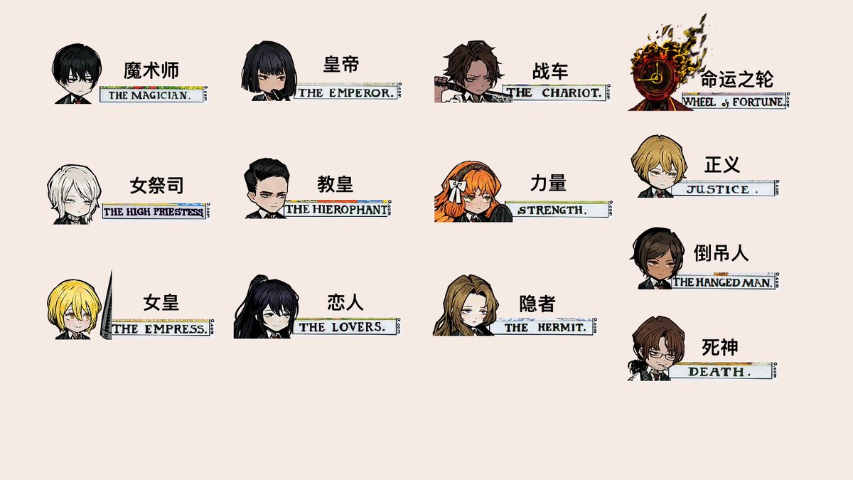 #LimbusCompany 

罪人序号与塔罗序号一一对应
（详情见引用）