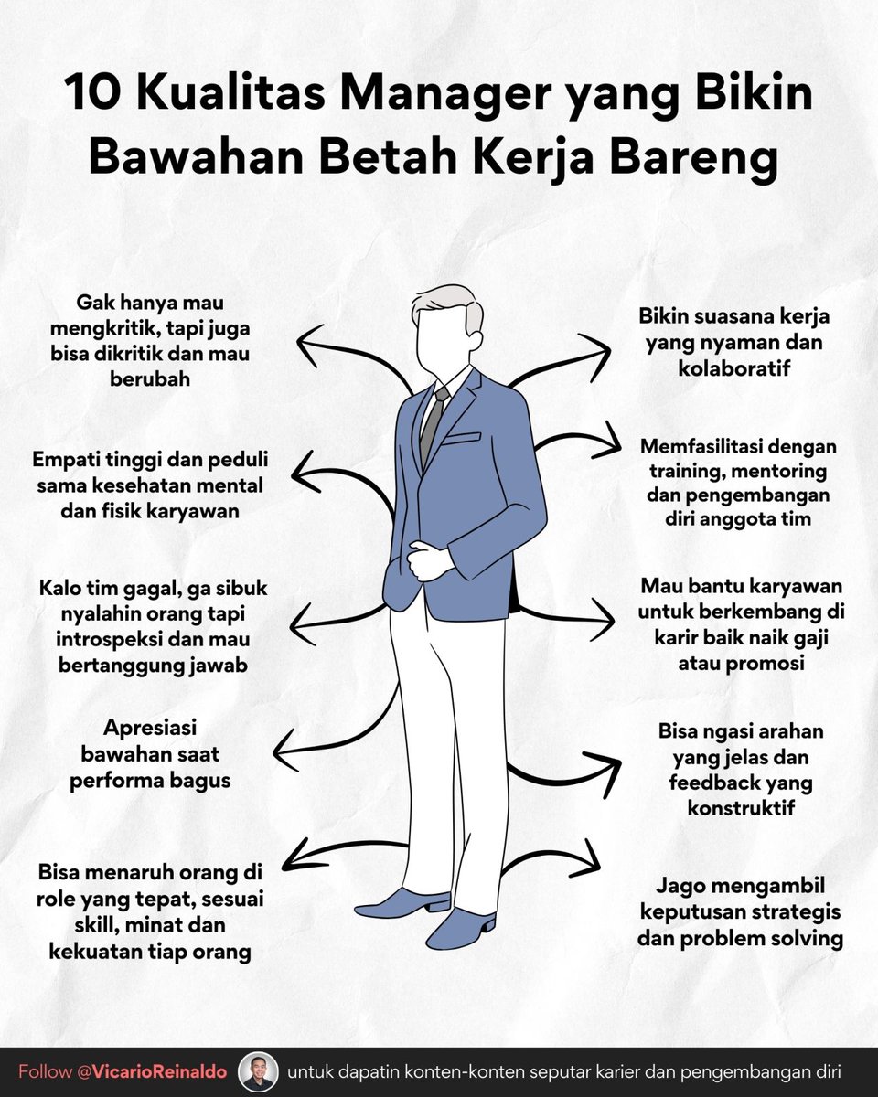 Manager yang baik bukan cuma bisa ngasih perintah

Tapi juga bikin bawahan betah kerja bareng