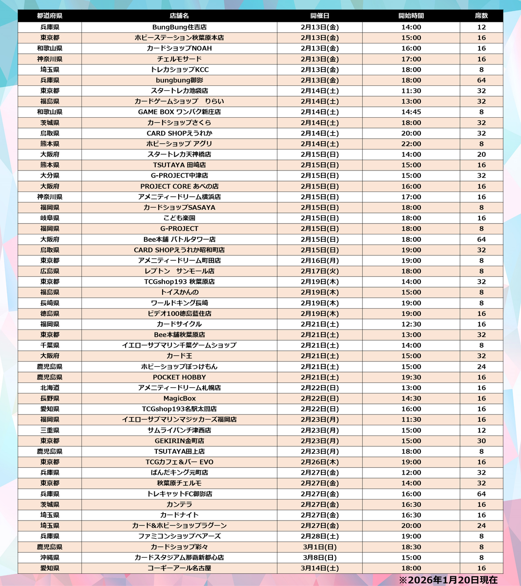 ⚔マスターズカップ⚔ 全作品の中から好きな作品を選んで デッキを組み