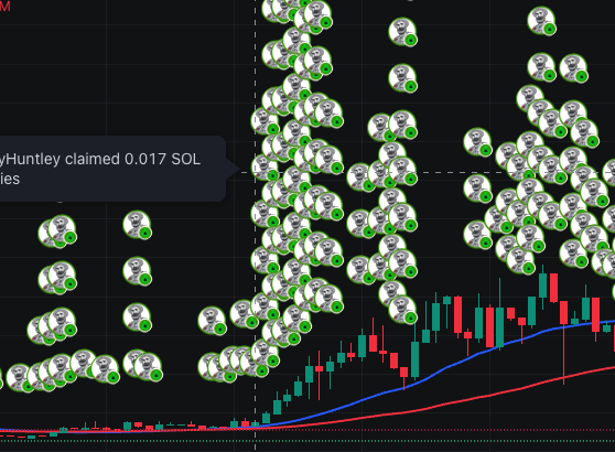spacexbt's tweet image. "i could have waited 12 hours" - you old nerd cant even wait 1h to claim fees, you refreshing bags app every 20s