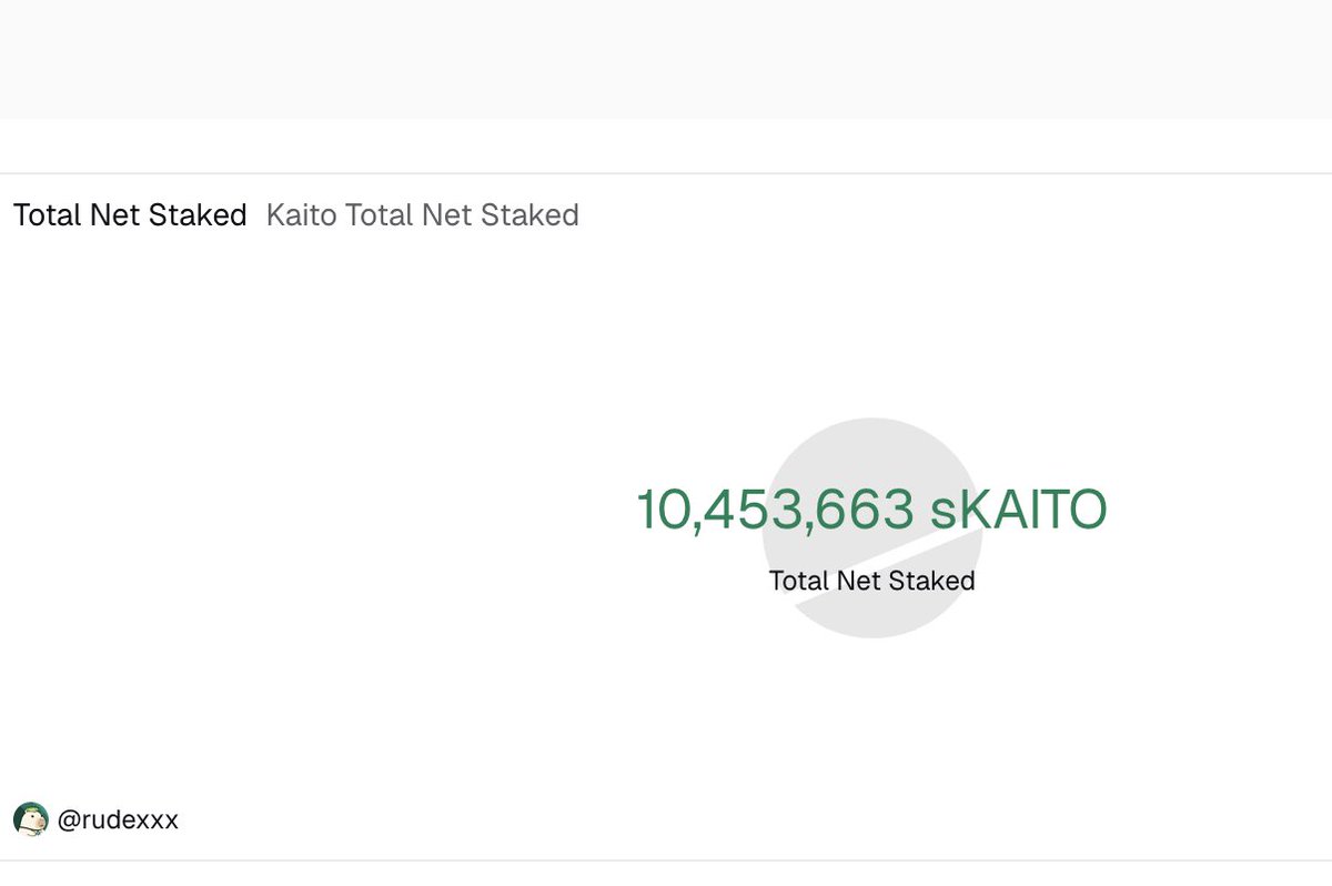 Meta Danm tweet media