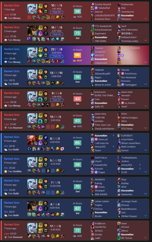 C TROP DUR COMME JEU AAAAAAAAAH