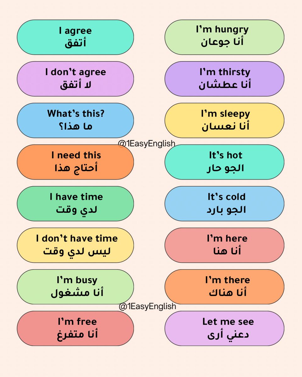 أهم الجمل الإنجليزية مستوى مبتدئ