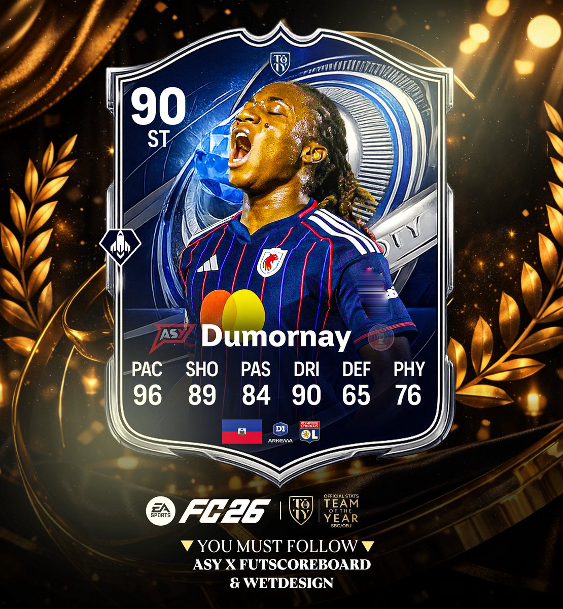 Fut Scoreboard tweet media