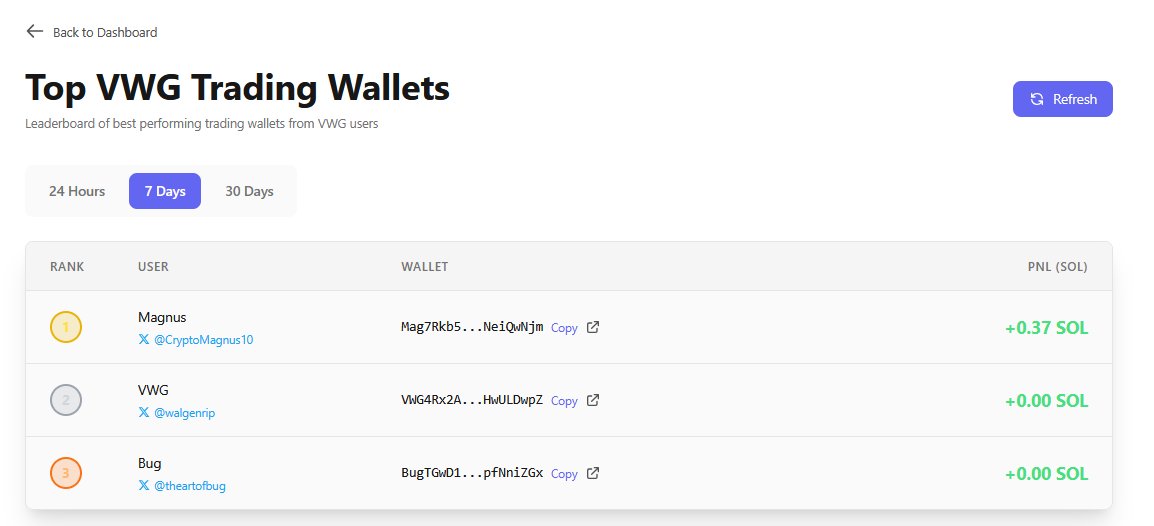 WallGenRip tweet media