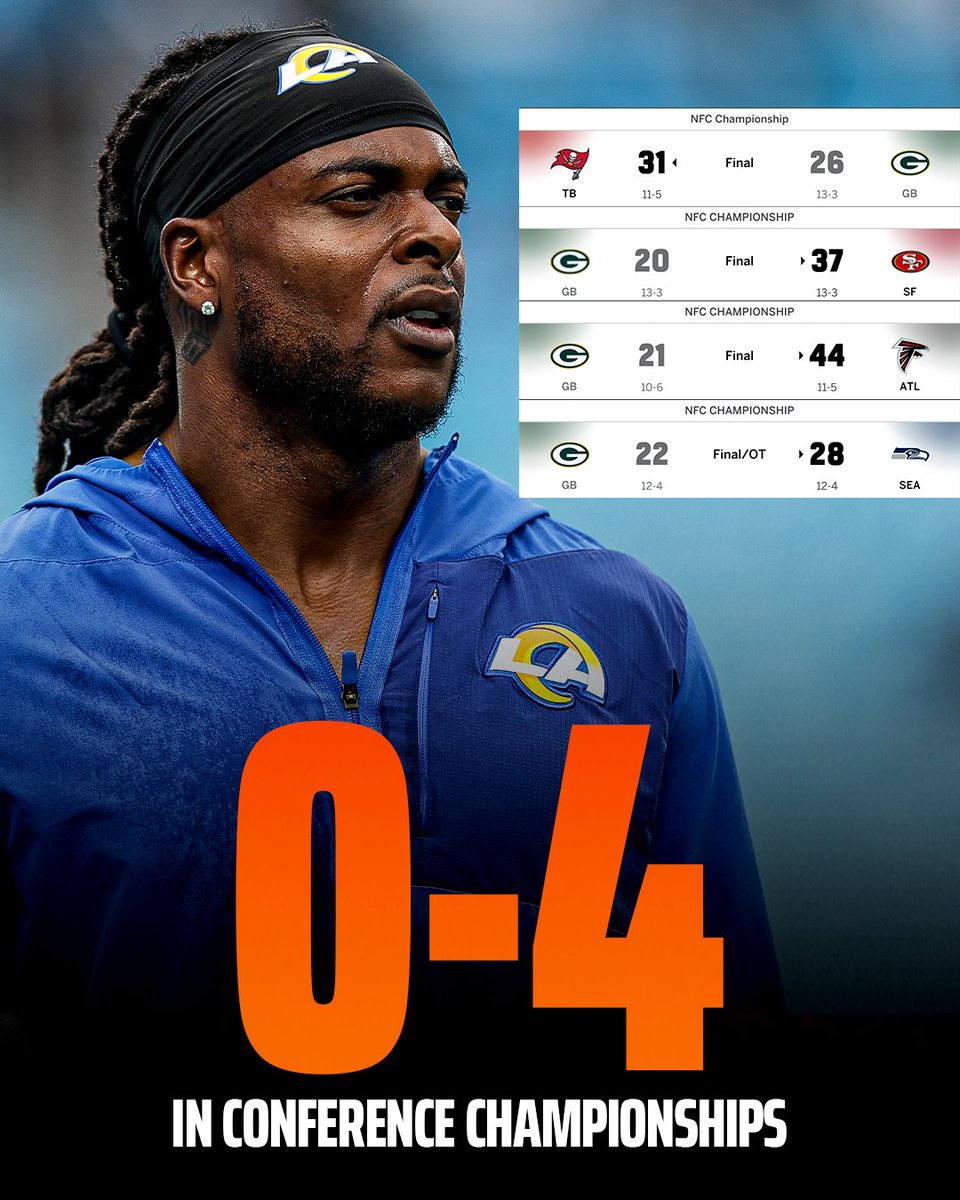 DraftKings's tweet photo. Davante Adams is 0-4 in conference championship games. 

The streak started vs the Seahawks in 2015… and now he’s facing Seattle again on Sunday. 

Does it finally end? 👀 https://t.co/pynS9kTYMm