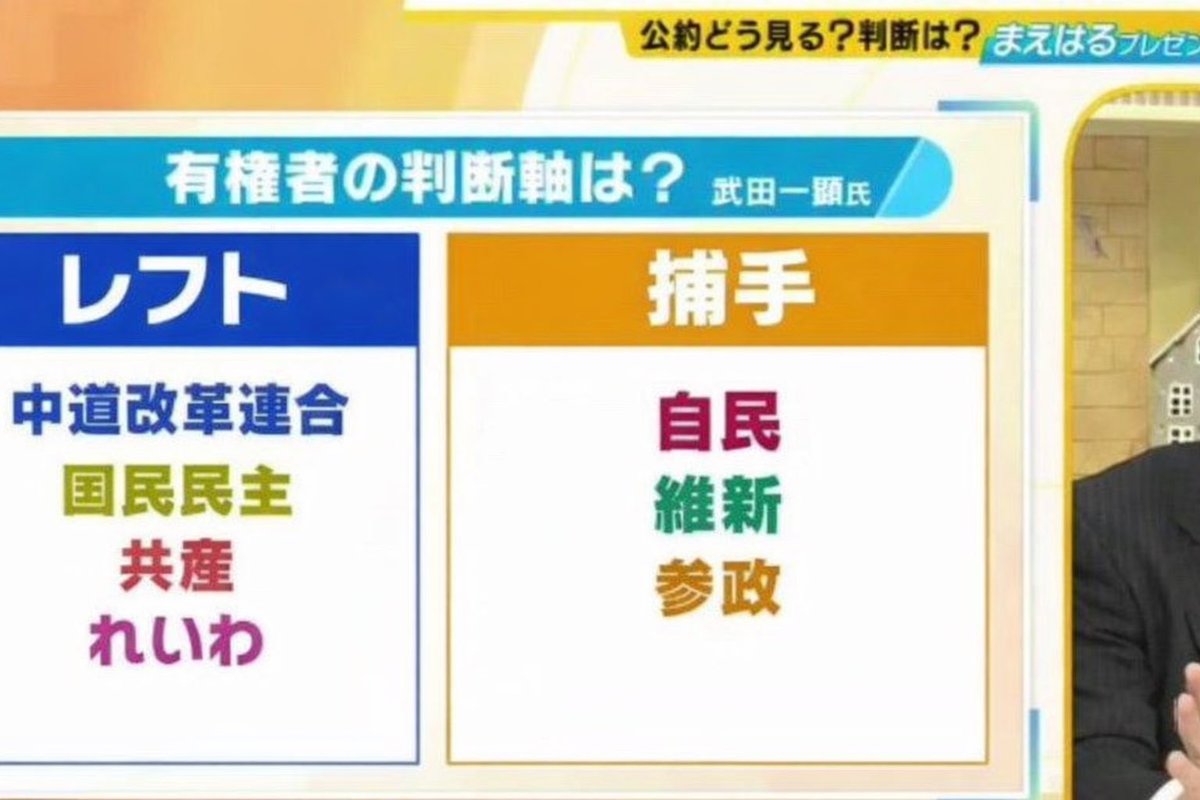 名無し tweet media