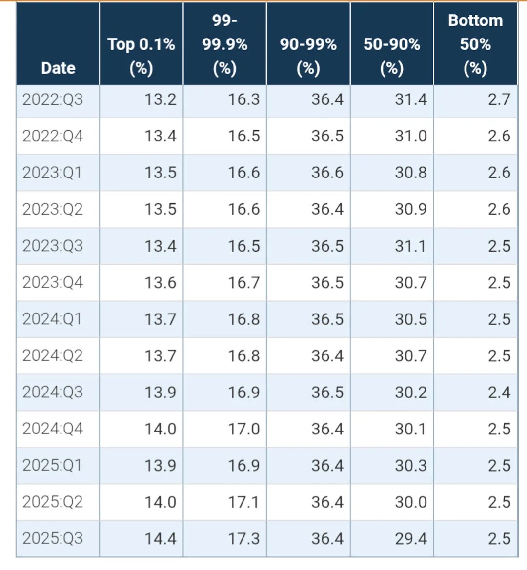 硅谷居士(@SVScholar) / Posts and Replies / X