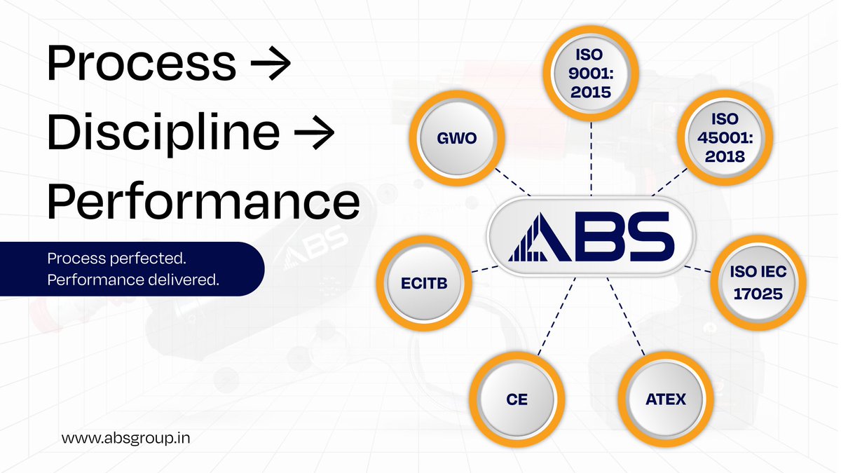 ABS_India's tweet image. Performance at ABS isn’t accidental.

It’s built through disciplined processes and certified systems.

That’s how we deliver consistency—in safety, timelines, and precision.

Reliability, made repeatable.

absgroup.in

#ProcessExcellence #ABS #EngineeringDiscipline