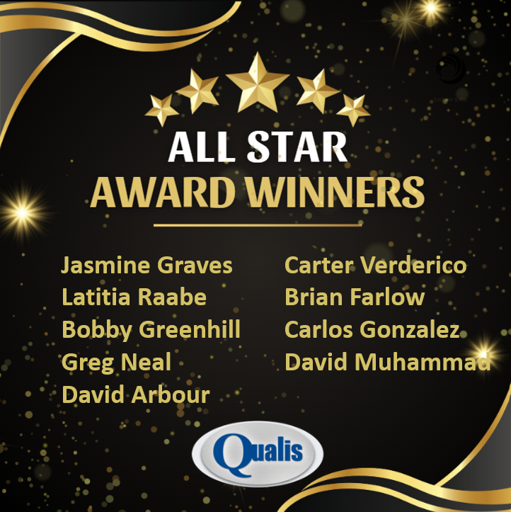 Qualis LLC tweet media