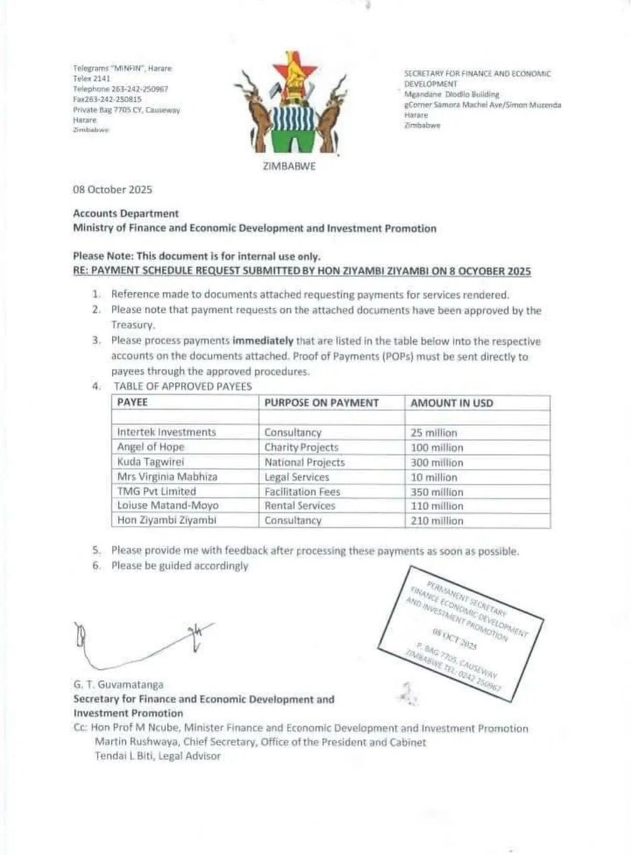 NNyashaYessur's tweet image. I'm speechless. We have never seen this kind of Zanu Pf