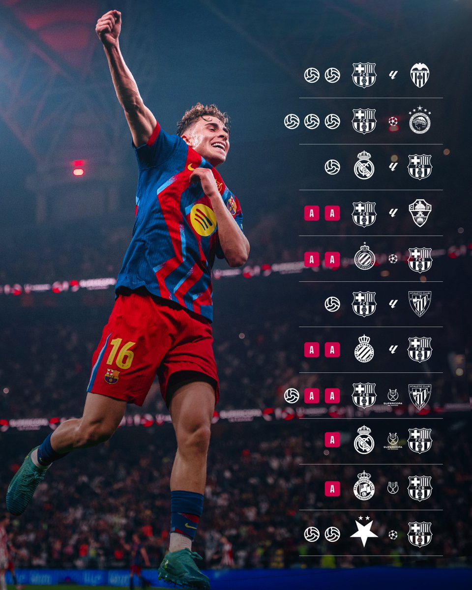 FCBarcelona's tweet image. Impact.